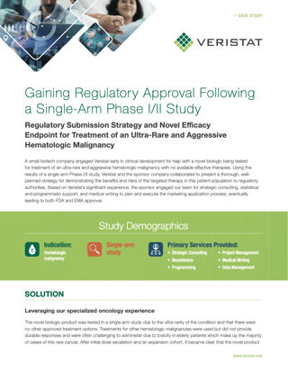 Case Study: Approval for Rare